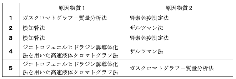 解説画像
